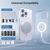 Bohuma Magnetic Wireless Charger for iPhone: Mag Safe Charger Fast Charging Pad 2 Pack Compatible with iPhone 16 15 14 13 12 Pro Max Plus & Airpods 2 3 Pro (No Adapter) - Image 2